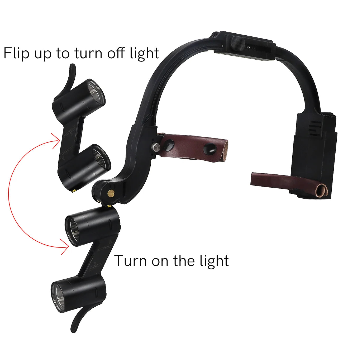 Premium Dental Binoculars 6X with LED