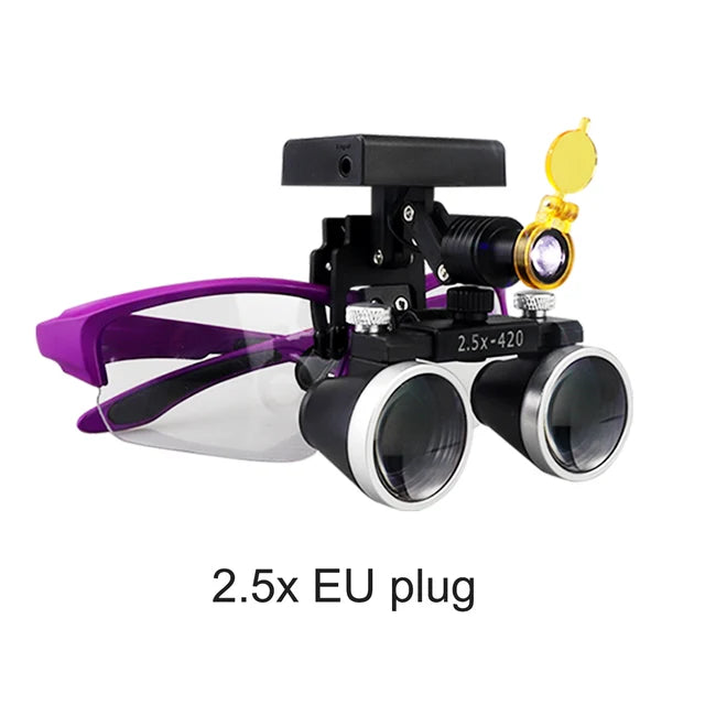 Dental Magnification Binocular Loupes with Wireless 5W Headlamp