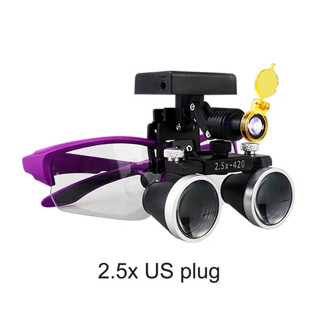 Dental Magnification Binocular Loupes with Wireless 5W Headlamp