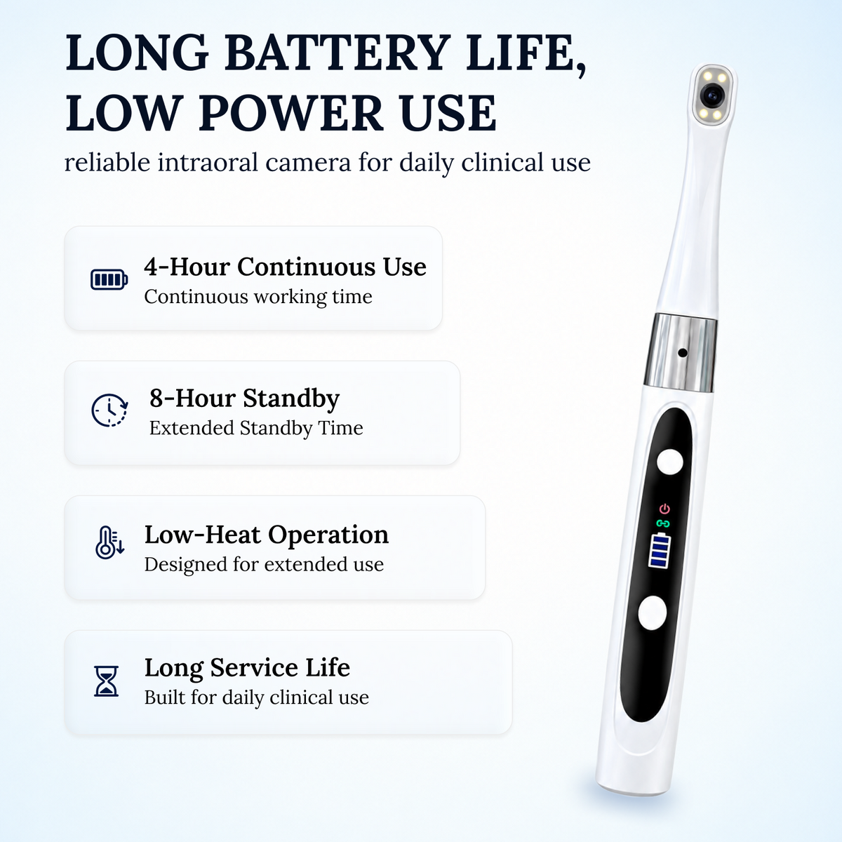 Wireless Intraoral Dental Camera 1080P — 5.5 mm Tip, 4-Hour Battery, USB Plug-and-Play, DEXIS Compatible