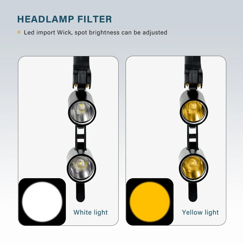Premium Dental Binoculars 6X with LED