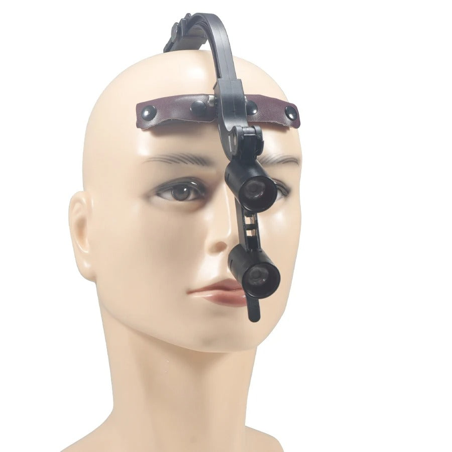 Ergonomic Dental Loupes with Interchangeable Magnification and LED Light