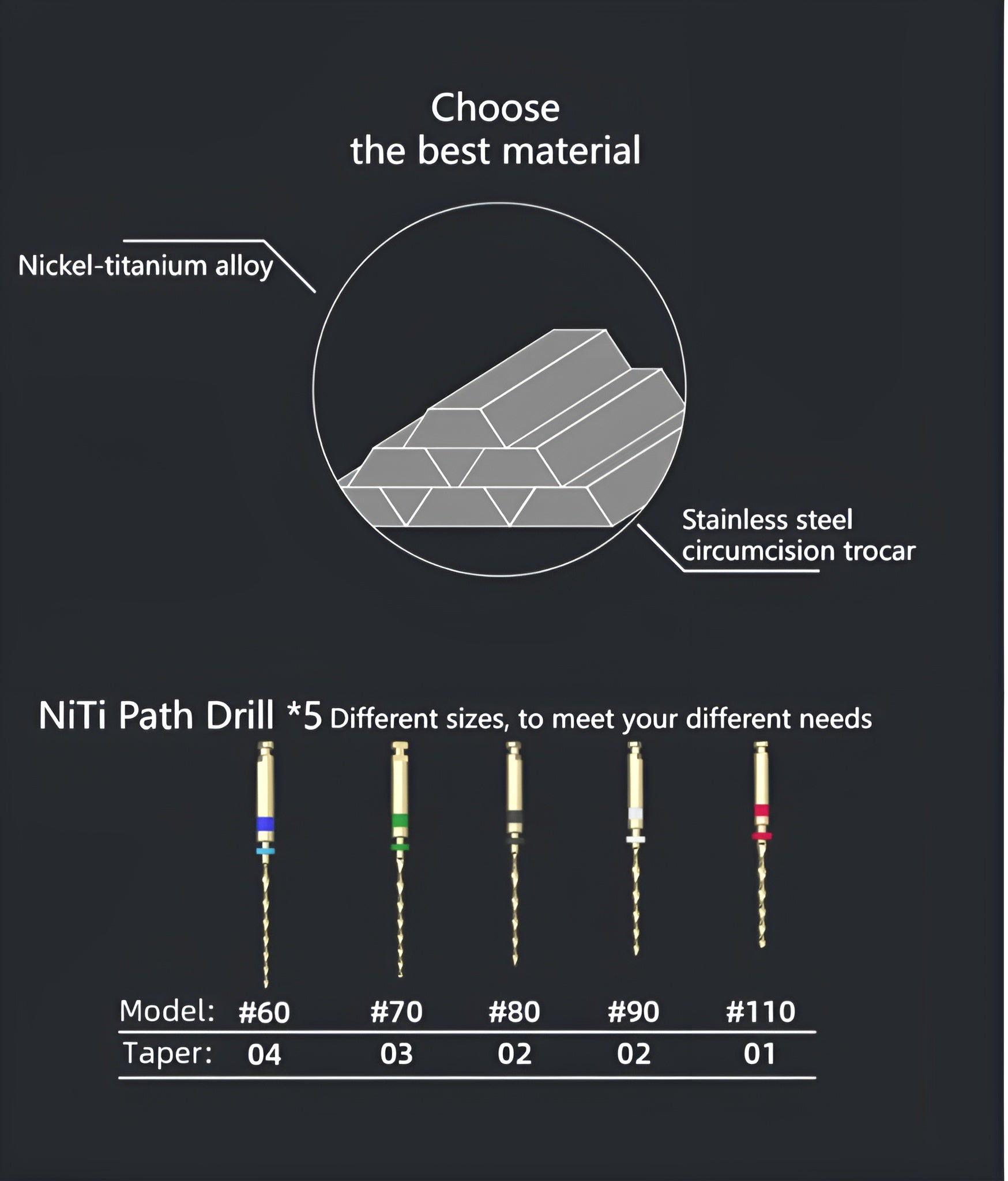 COXO C-FR1 Endo File Removal System