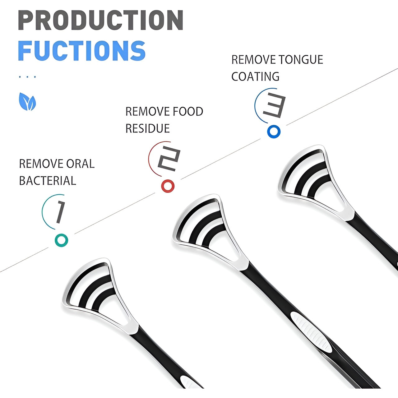 Dual‑Action Oral Tongue Scraper