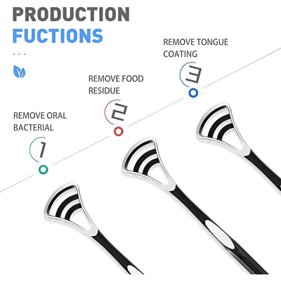 Dual‑Action Oral Tongue Scraper