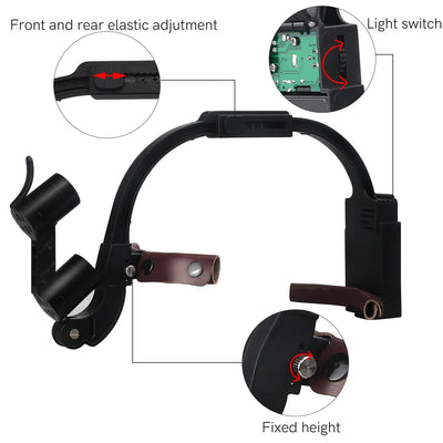 Premium Dental Binoculars 6X with LED