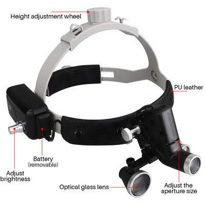 Premium Dental Loupes with Wireless Headlight