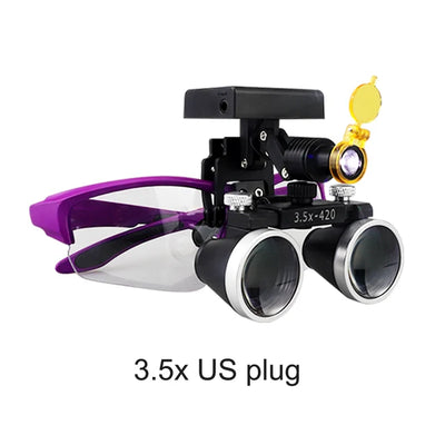 Dental Magnification Binocular Loupes with Wireless 5W Headlamp