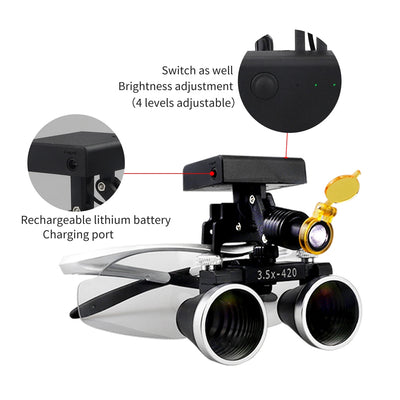 Dental Magnification Binocular Loupes with Wireless 5W Headlamp