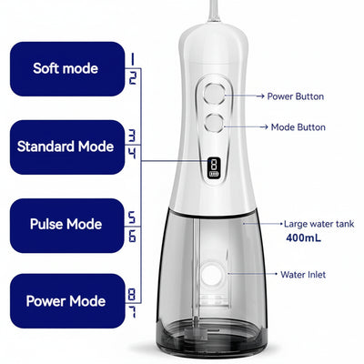 Orateeth Portable Cordless Oral Irrigator