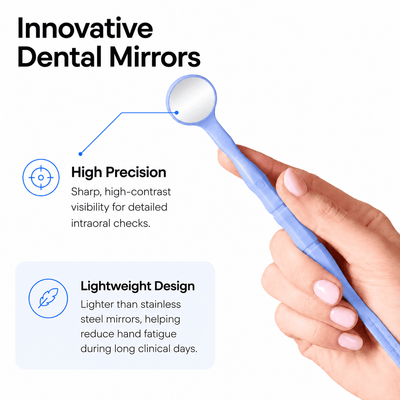 UltraClear Air HD Dental Mirror 24 mm Endo Line — Front-Surface, 98% Reflectivity, No Double Reflection