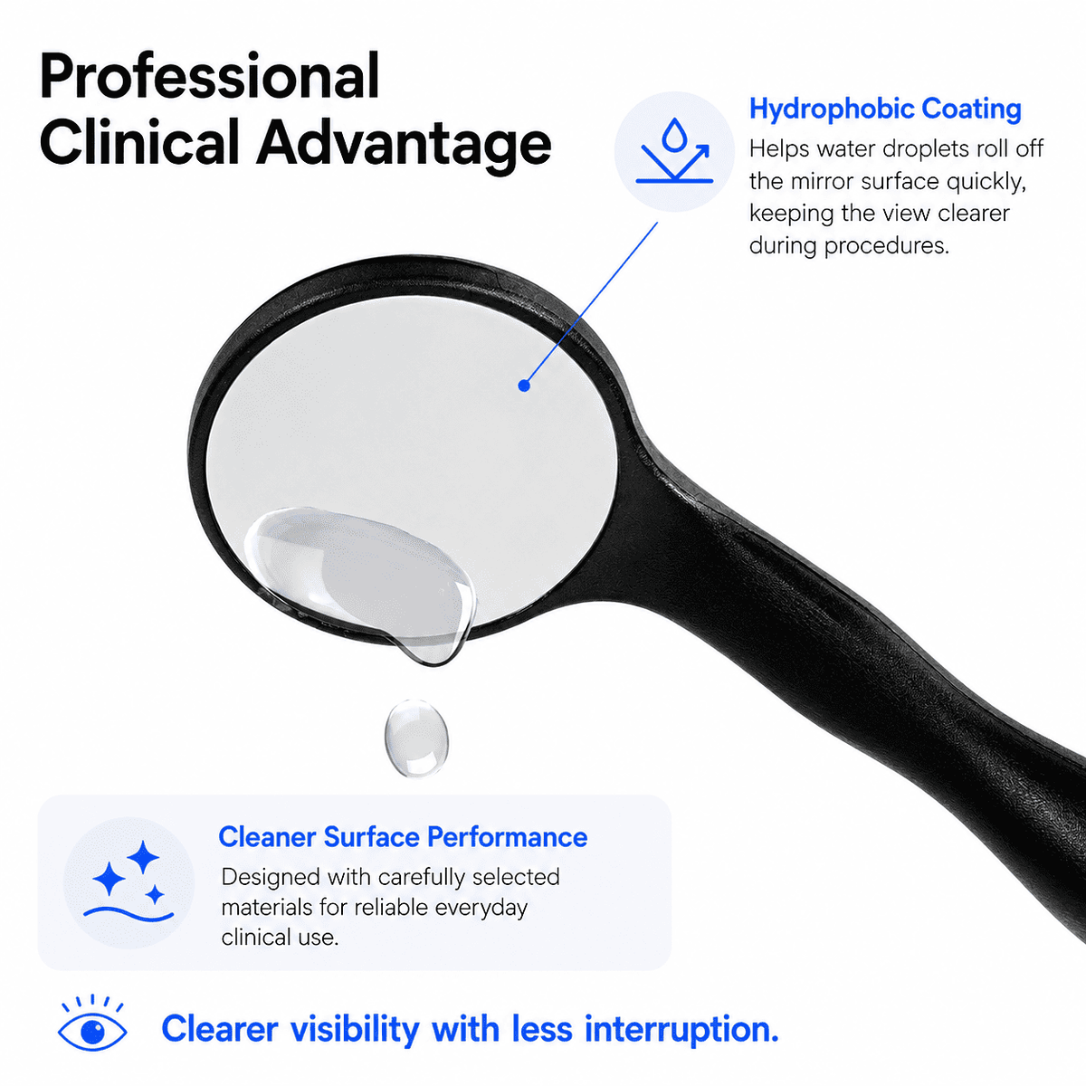 UltraClear Air HD Dental Mirror 24 mm Endo Line — Front-Surface, 98% Reflectivity, No Double Reflection