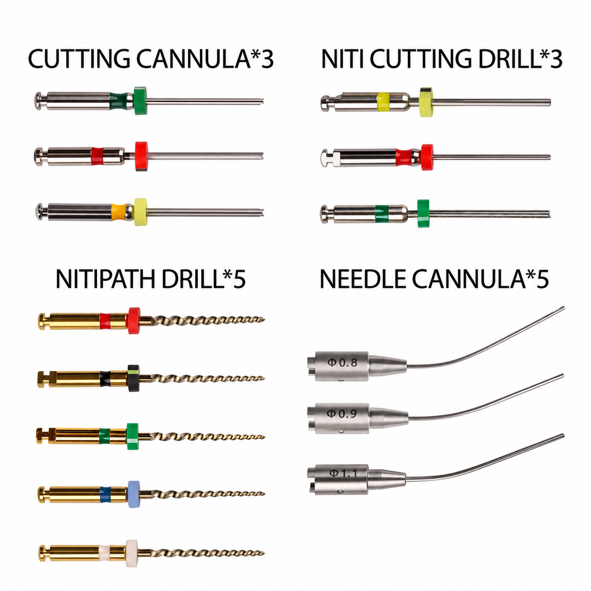 Endodontic Broken File Removal System