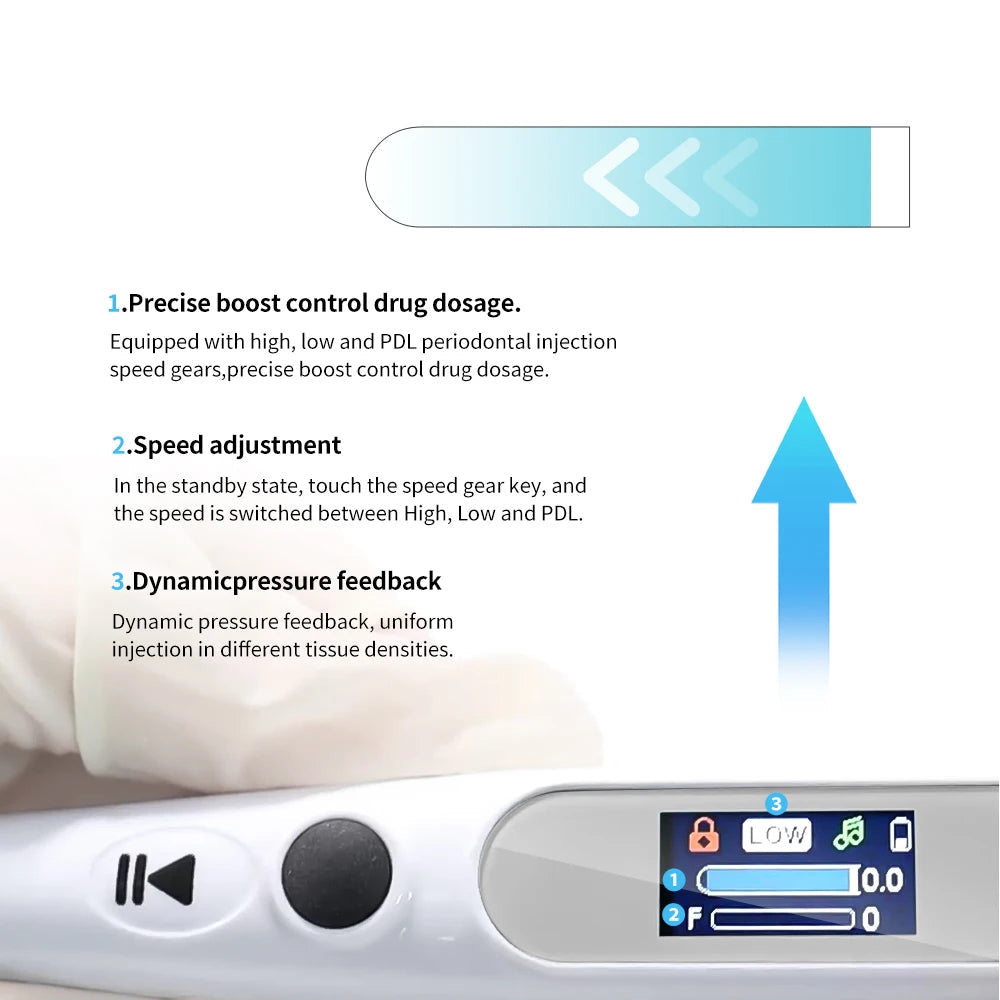 SmartFlow Pro Wireless Dental Anesthesia Injector