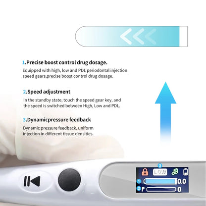SmartFlow Pro Wireless Dental Anesthesia Injector