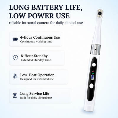 Wireless Intraoral Dental Camera 1080P — 5.5 mm Tip, 4-Hour Battery, USB Plug-and-Play, DEXIS Compatible