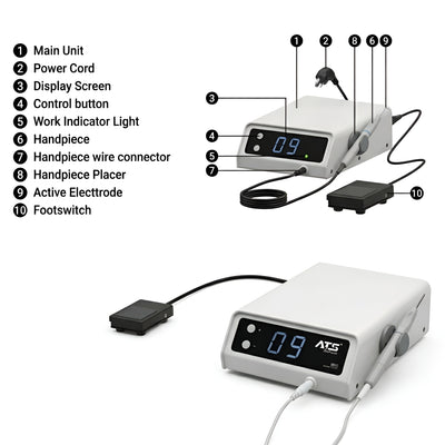 ATS HF‑1 High Frequency Dental Electrocautery Unit
