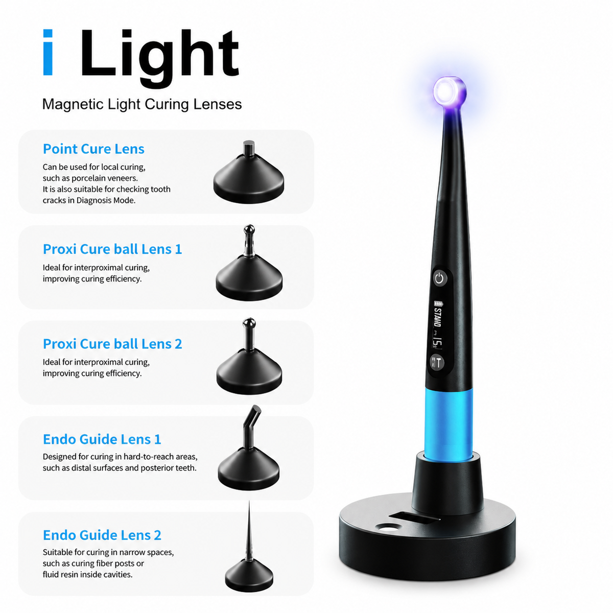 i-Light Pro magnetic curing lenses: Point Cure, Proxi Cure Ball 1 and 2, Endo Guide 1 and 2