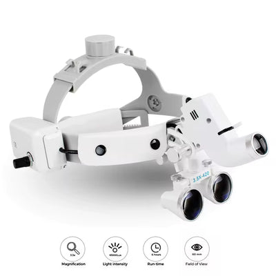 Premium Dental Loupes with Wireless Headlight
